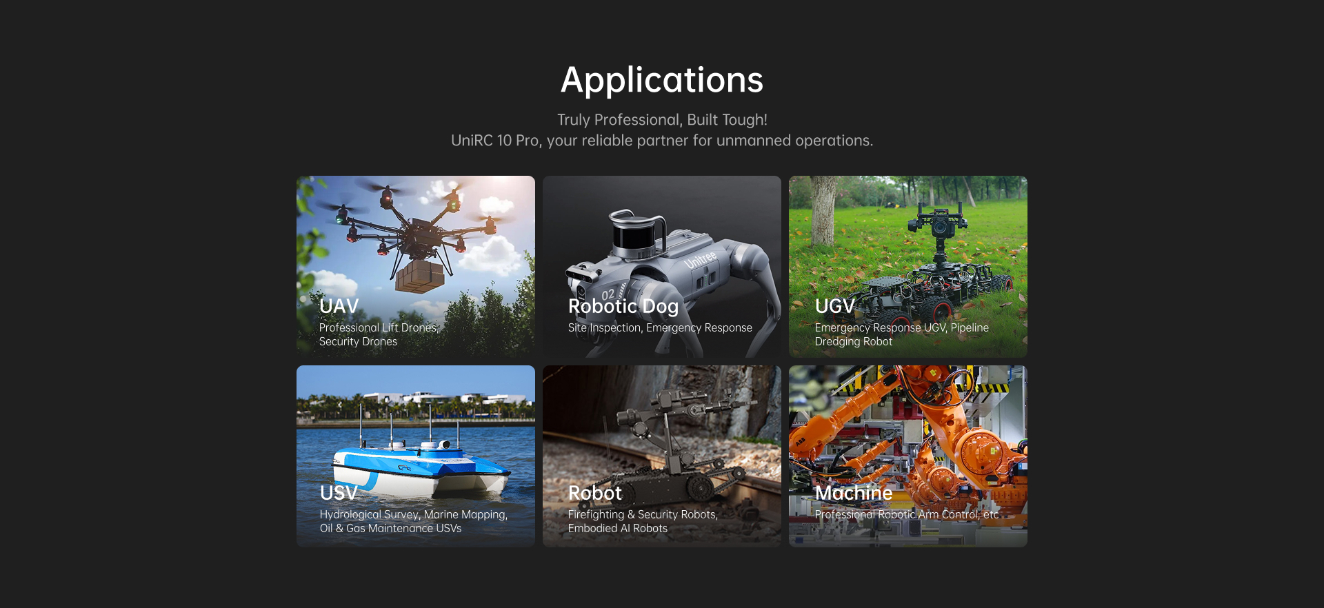 SIYI UniRC 10 Pro – Bild 12