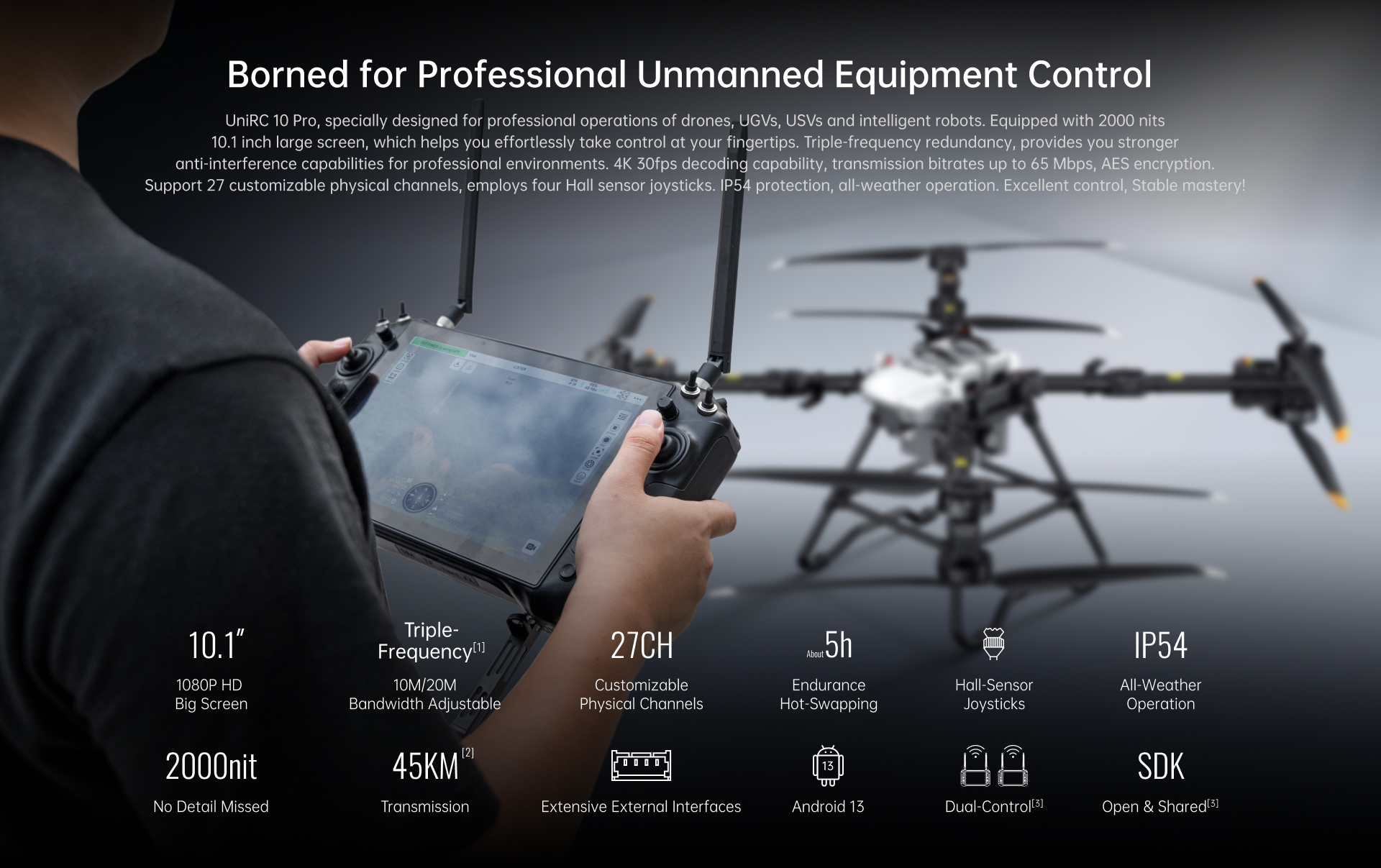 SIYI UniRC 10 Pro – Bild 2