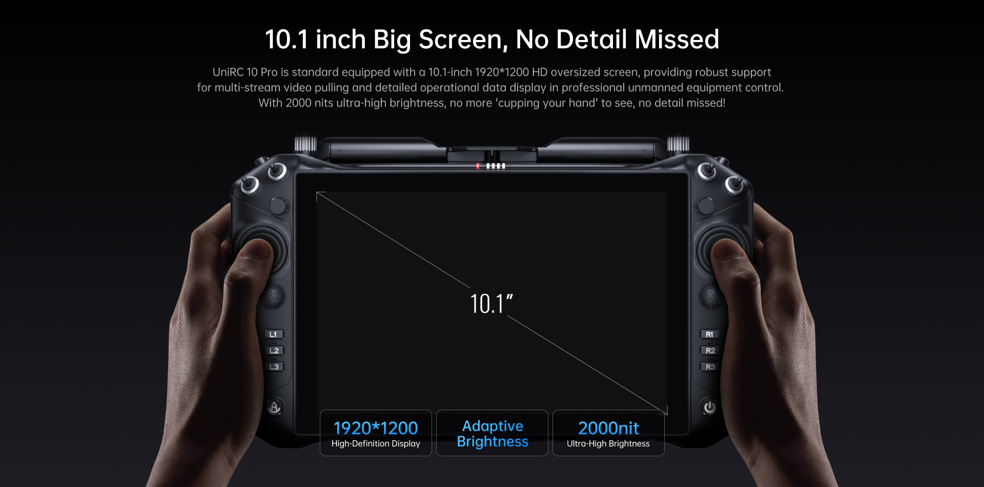 SIYI UniRC 10 Pro – Bild 3